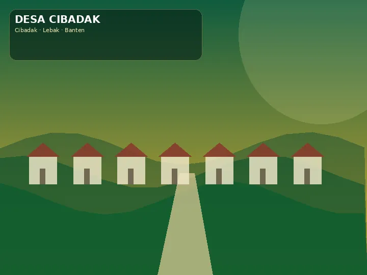 Ilustrasi Ketangguhan & lingkungan Desa Cibadak