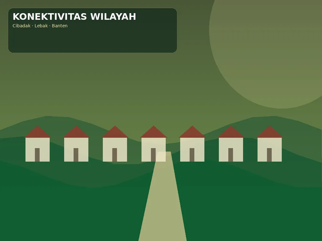 Ilustrasi konektivitas Desa Cibadak