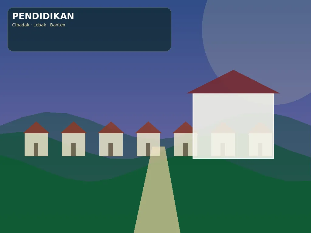Ilustrasi Pertanian & pertanian, budaya lokal dan UMKM Desa Cibadak