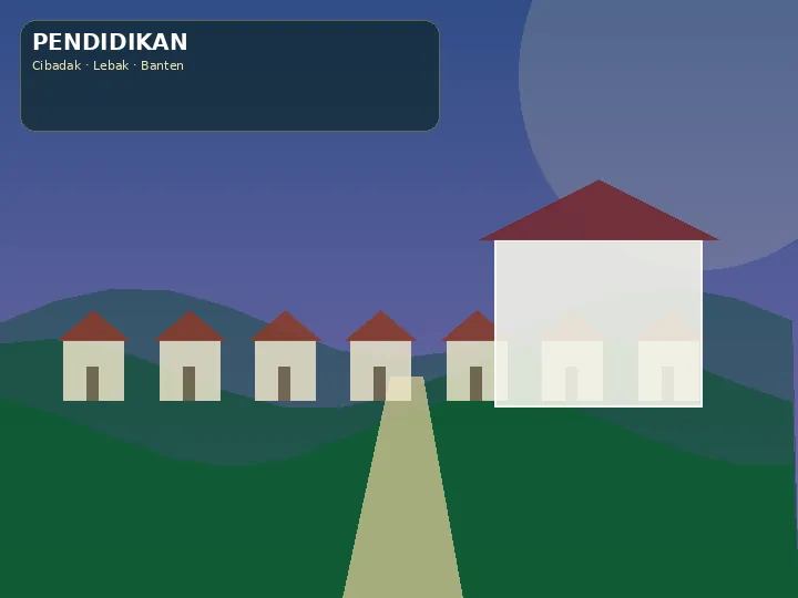 Ilustrasi Pendidikan & budaya masyarakat Desa Cibadak